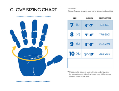 Premium Glovaid™ Gloves